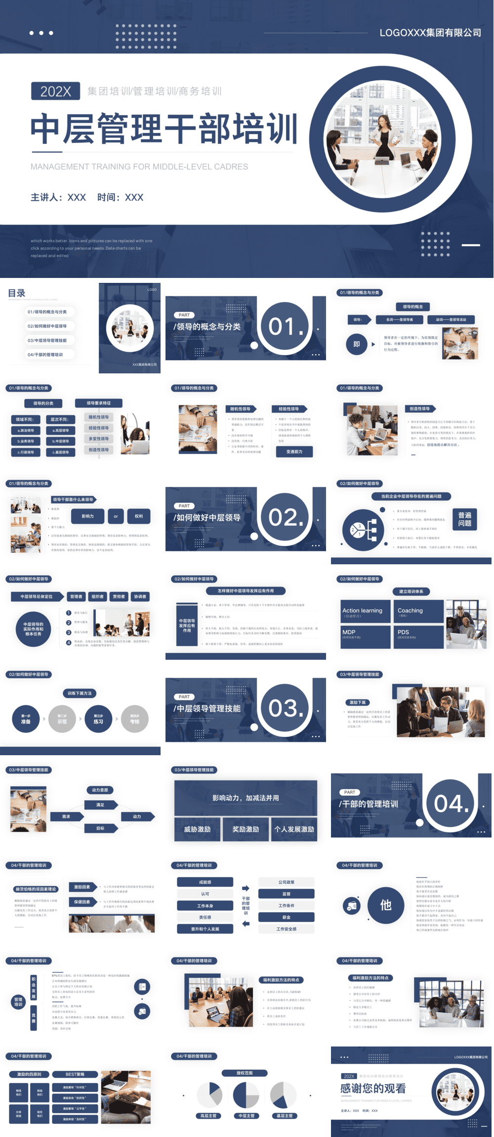 23PPT - 企业管理-03 中层管理干部培训.pptx
